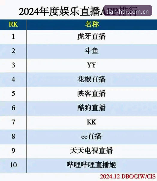 华体会体育赛事直播推荐哪个好？平台功能与数据能力深度评测