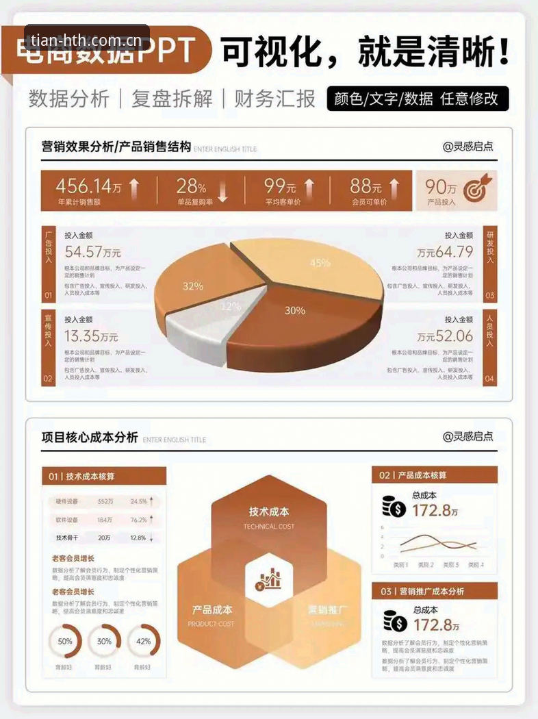 揭秘华体会平台数据替代站对比：90%的人都搞错的体验真相