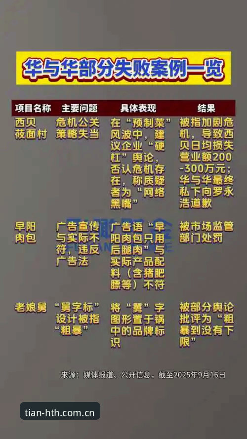 揭秘华体会中国官网数据替代站：老用户眼中你不知道的那些事