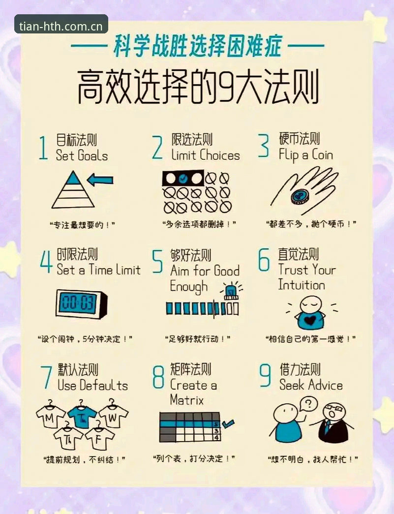 华体会专注每个体验细节APP下载最新版 打破选择困难:华体会专注每个体验细节APP下载最新版的实用决策指南